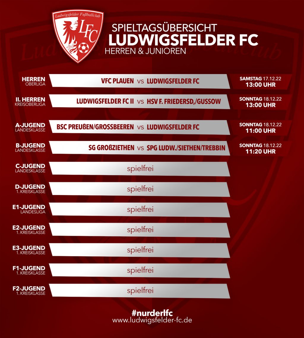 2022-12-17_Spieltag_LFC_Herren_Jugend